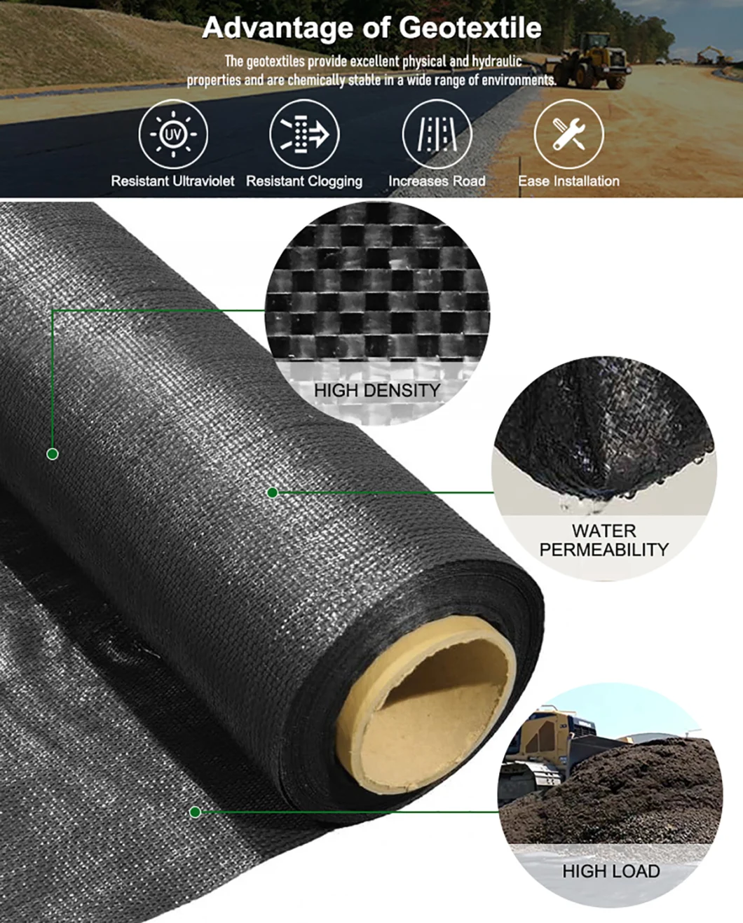 PP PE ผ้าทอ Geotextile ผ้าระบายน้ำเมมเบรนวัชพืชไม่ทอ 0