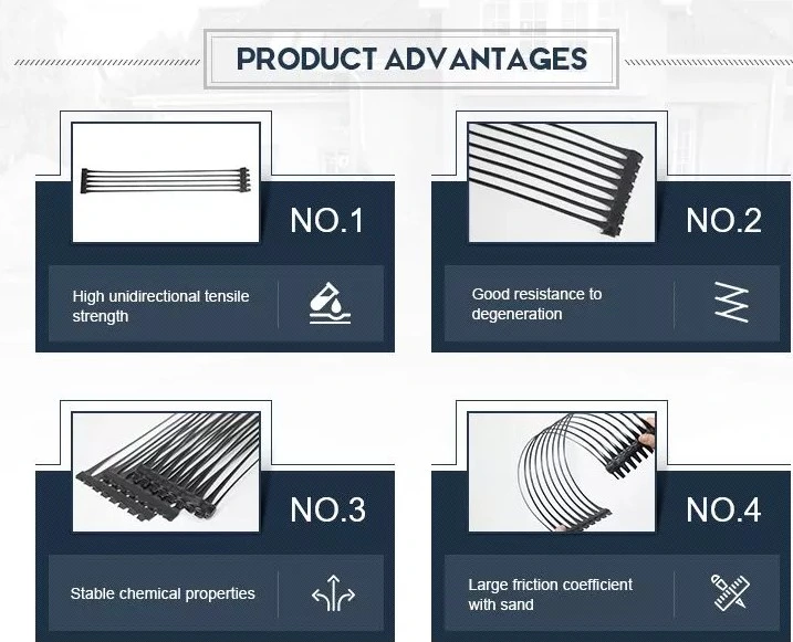 30kn 40kn Grid Mesh PP พลาสติก โยเนอชียัล จีโอกรีด สําหรับการเสริมสร้างถนน 4