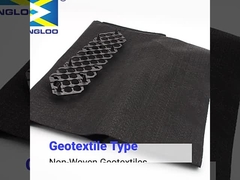 ถุงทราย Geotextile Geobag